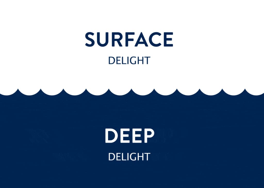 Delight in the Age of AI